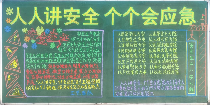 物產工投公司組織開展“人人講安全、個個會應急”安全月主題黑板報評比活動